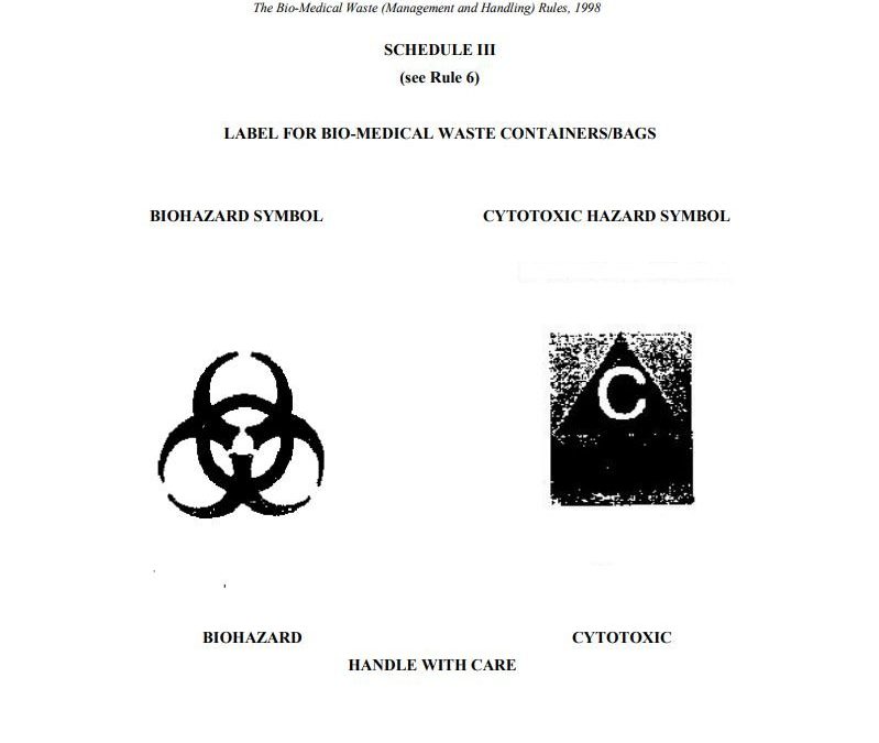 The Bio-medical Waste (Management and Handling) Rules 1998