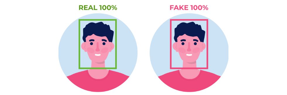 Confronting The Challenge Of Deepfakes: Unmasking The threat